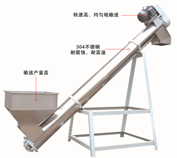 不锈钢螺旋输送机优势