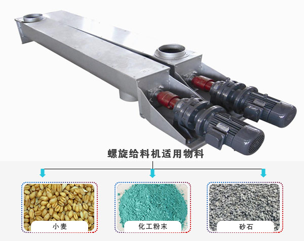 螺旋给料机适用物料